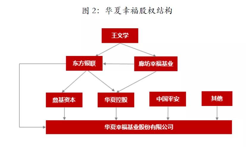 最新華夏保險(xiǎn)基本法,最新華夏保險(xiǎn)基本法概述