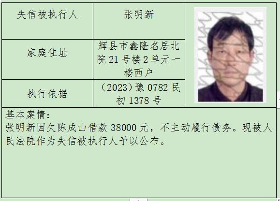 2016最新老賴曝光輝縣,輝縣老賴曝光臺(tái)，揭示2016最新失信名單