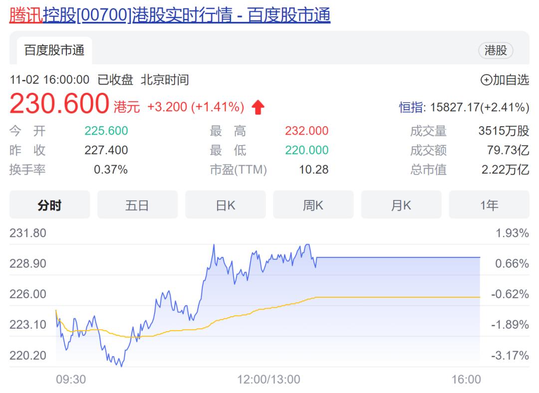 北緯通信股票最新消息,北緯通信股票最新消息深度解析