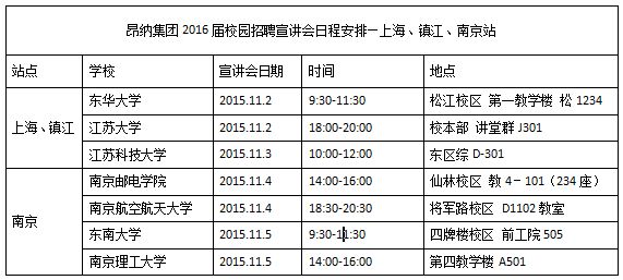 深圳昂納集團(tuán)最新招聘,深圳昂納集團(tuán)最新招聘動態(tài)及其背后的戰(zhàn)略意義