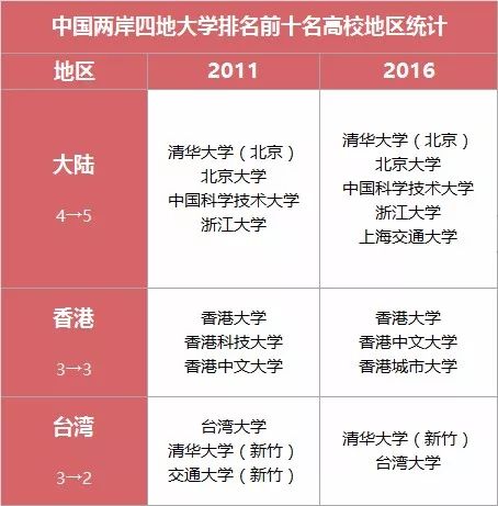 2024香港正版資料免費(fèi)看,探索香港資訊，免費(fèi)獲取2024正版資料的途徑