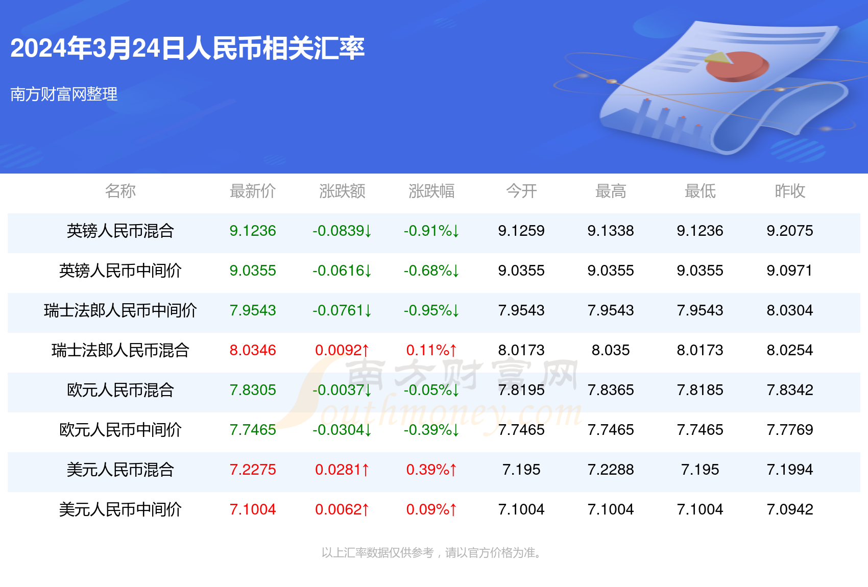 新澳門天天彩2024年全年資料,關(guān)于新澳門天天彩2024年全年資料的探討——揭示賭博背后的風(fēng)險與挑戰(zhàn)