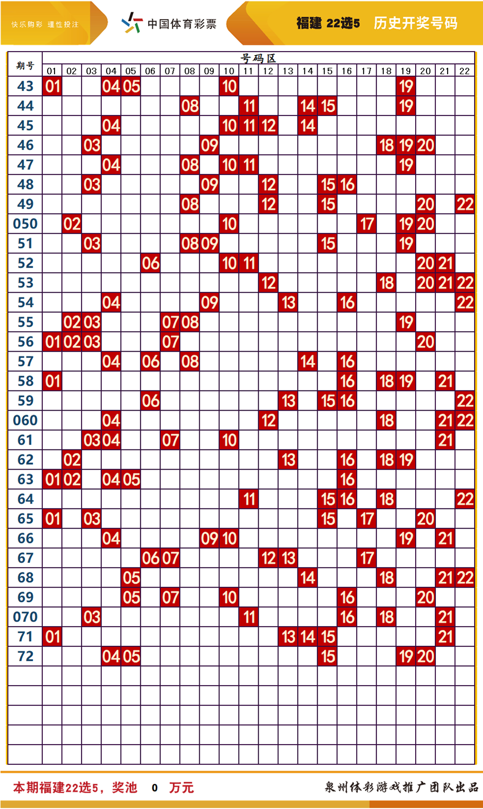 2024新澳門天天開好彩大全孔的五伏,新澳門天天開好彩大全孔的五伏，探索與期待