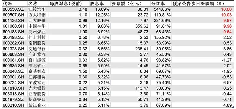 澳門一碼一肖100準(zhǔn)嗎,澳門一碼一肖，真的準(zhǔn)確嗎？