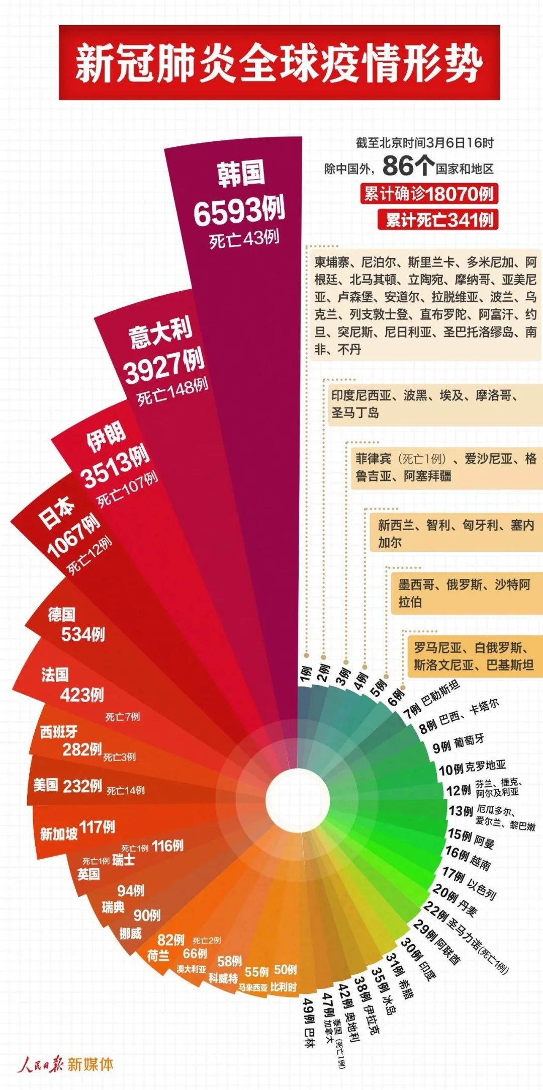 2024年澳門管家婆三肖100%,澳門是中國的一個特別行政區(qū)，擁有豐富的歷史文化和獨(dú)特的經(jīng)濟(jì)體系。隨著科技的進(jìn)步和互聯(lián)網(wǎng)的普及，人們對于博彩行業(yè)的需求也在不斷增加。關(guān)于澳門管家婆三肖這一關(guān)鍵詞，雖然我不能提供關(guān)于預(yù)測或確保中獎的任何保證，但我可以向您介紹澳門博彩文化、歷史背景以及博彩游戲的一些基本知識。以下內(nèi)容純屬娛樂性質(zhì)，不涉及任何賭博行為。