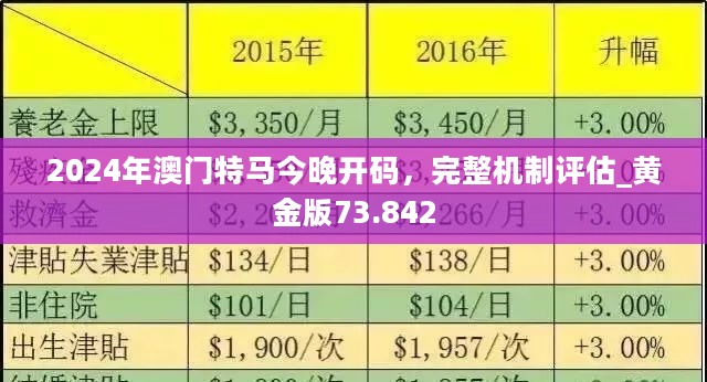 2024新澳門(mén)原料免費(fèi)大全,探索澳門(mén)原料新紀(jì)元，2024新澳門(mén)原料免費(fèi)大全揭秘