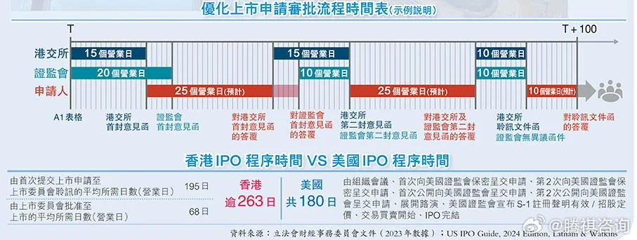 2024年香港正版內(nèi)部資料,探索香港，2024年正版內(nèi)部資料的深度解讀