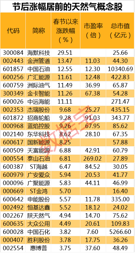 2024新奧資料免費精準109,揭秘2024新奧資料免費精準獲取之道（關(guān)鍵詞，新奧資料、免費、精準、109）