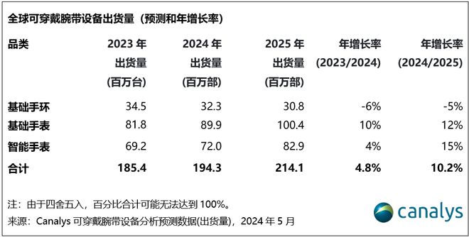 2024年澳門特馬今晚號碼,探索未來，關(guān)于澳門特馬今晚號碼的探討與預(yù)測（2024年）