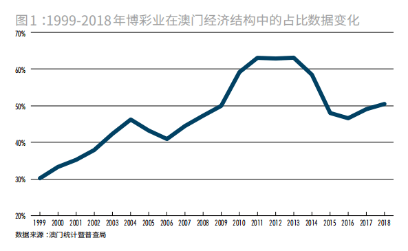 2024澳門今晚開特馬開什么,澳門今晚開特馬，預測與娛樂的交織