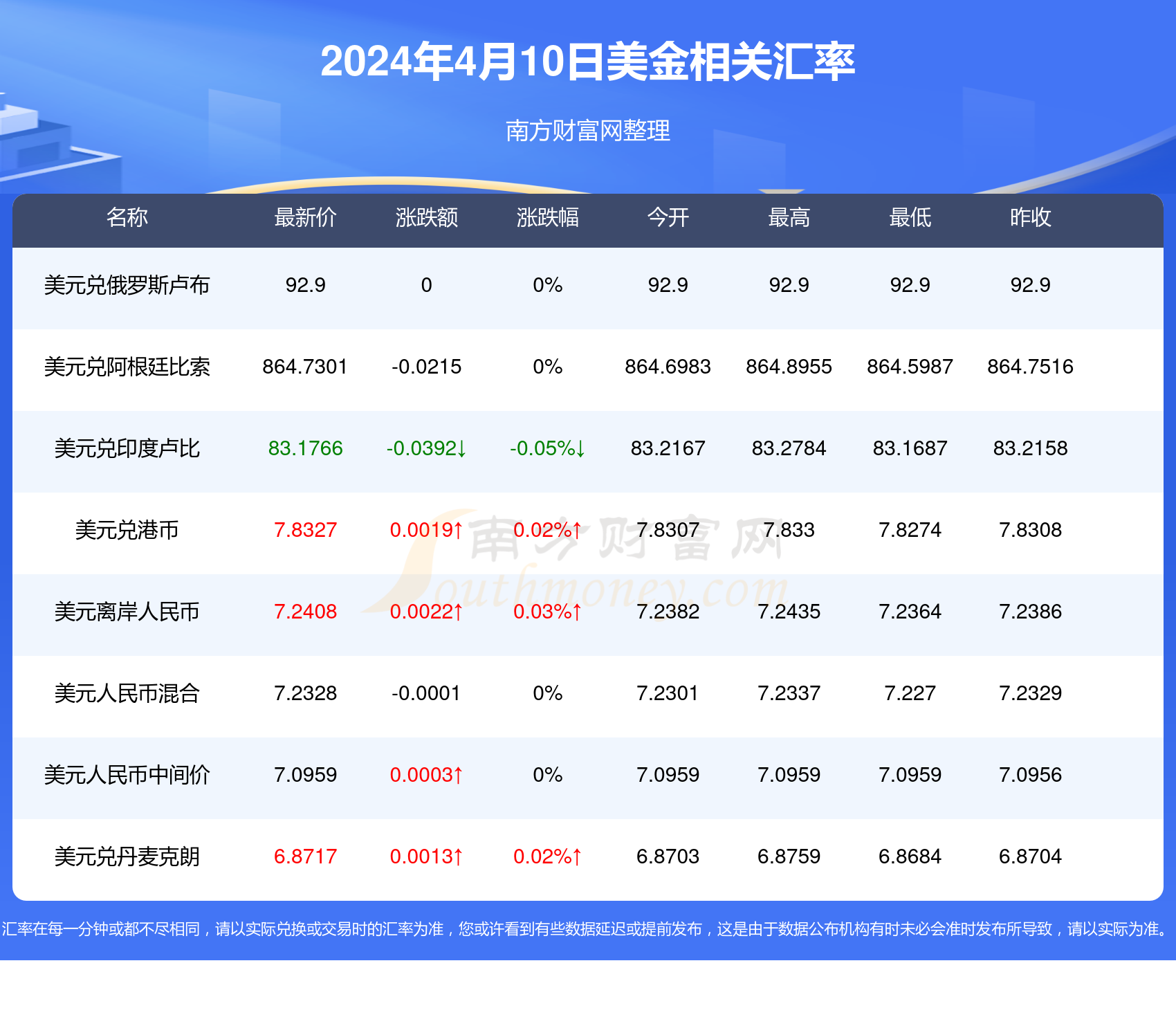 2024新澳免費資料大全,2024新澳免費資料大全概覽