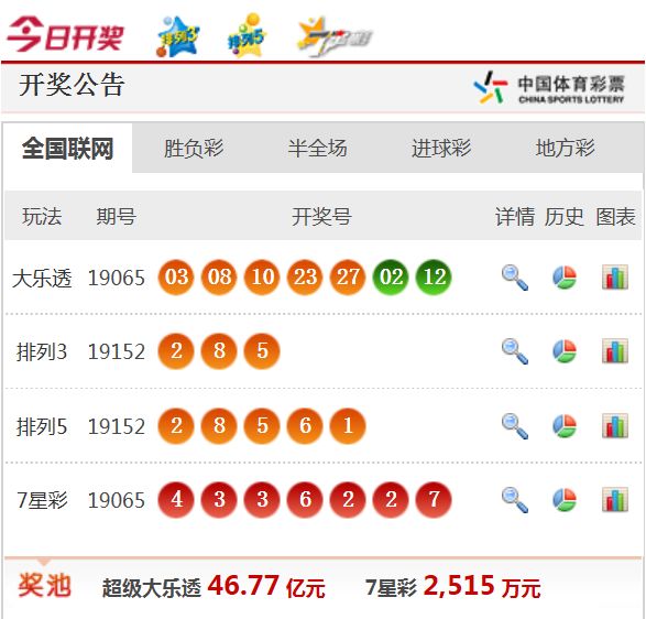 新澳天天開獎資料大全最新,關(guān)于新澳天天開獎資料大全最新的探討與警示——警惕違法犯罪問題