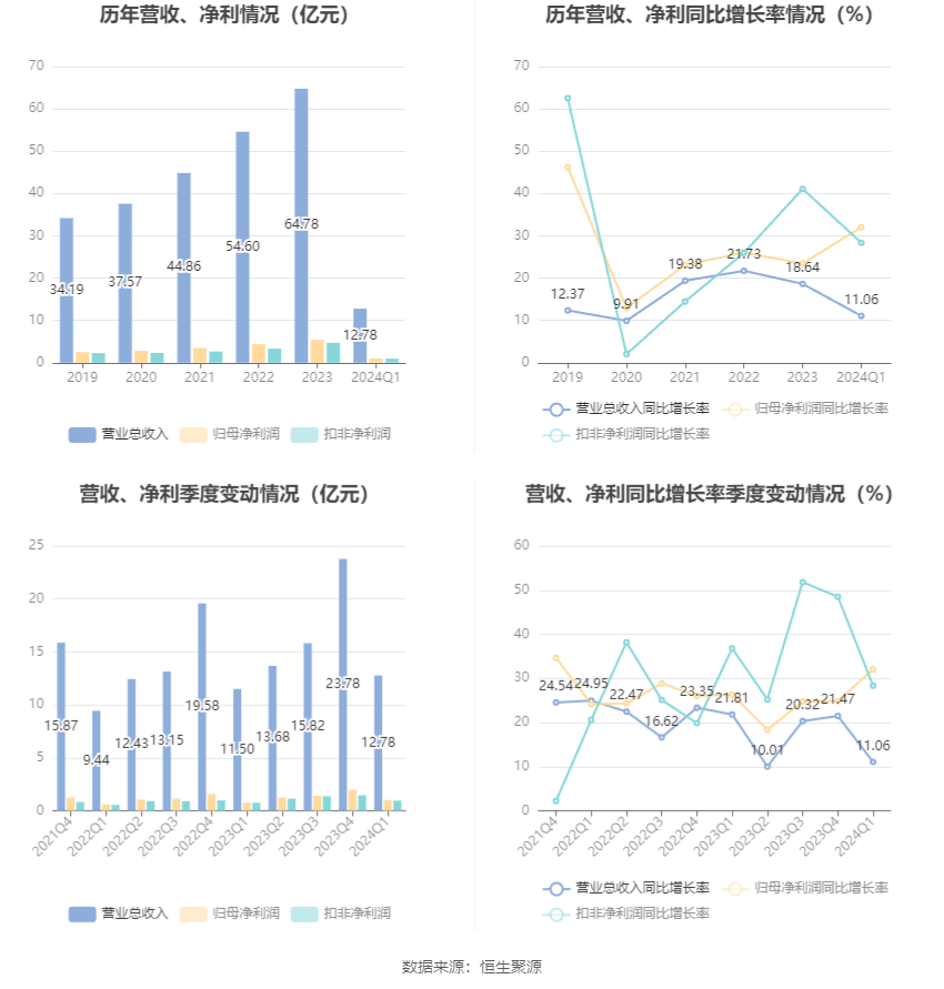 澳門六和彩資料查詢2024年免費查詢01-32期,澳門六和彩資料查詢，免費獲取2024年最新資訊與數(shù)據(jù)（涵蓋第01-32期分析）