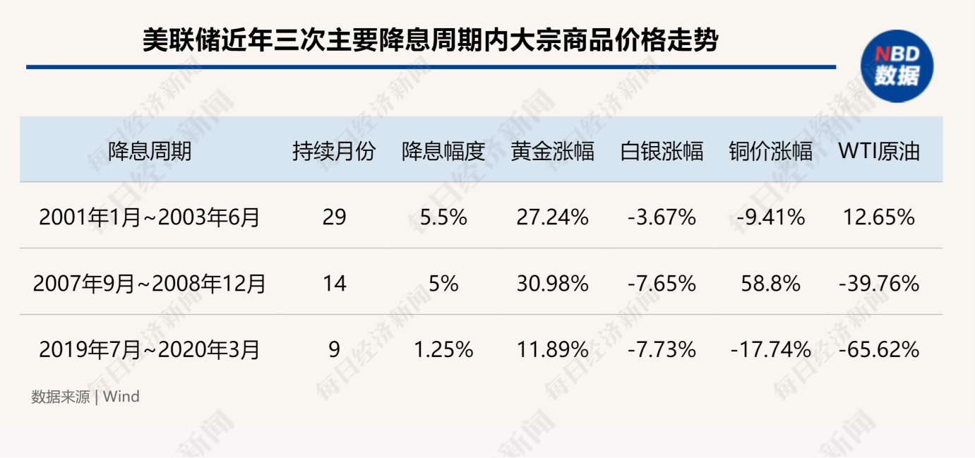 澳門三肖三碼精準100%,澳門三肖三碼精準100%——揭示背后的違法犯罪問題