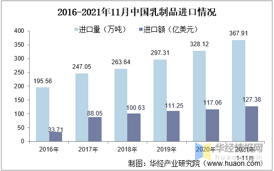 新澳準(zhǔn)資料免費(fèi)提供,新澳準(zhǔn)資料免費(fèi)提供，助力行業(yè)發(fā)展的強(qiáng)大資源