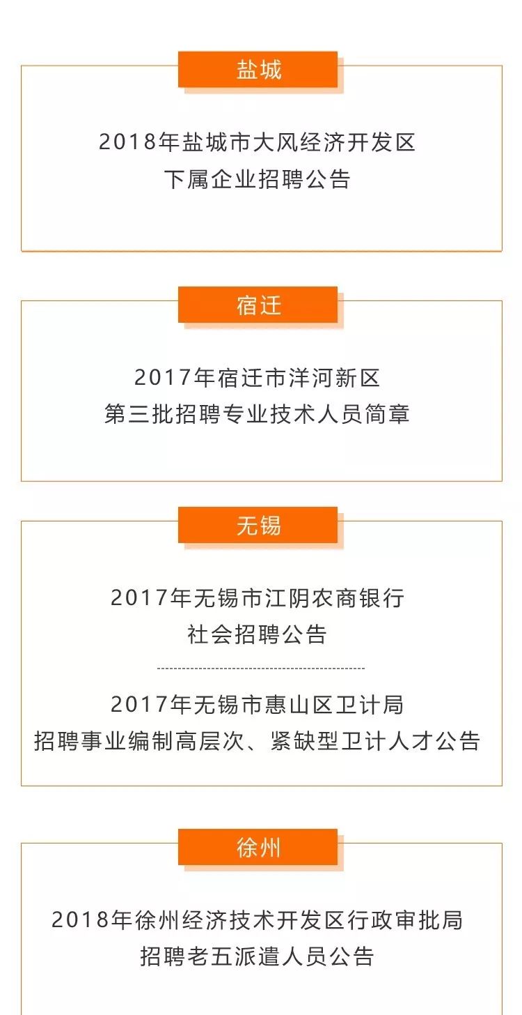 南通通州石港最新招聘,南通通州石港最新招聘動(dòng)態(tài)及職業(yè)機(jī)會(huì)展望