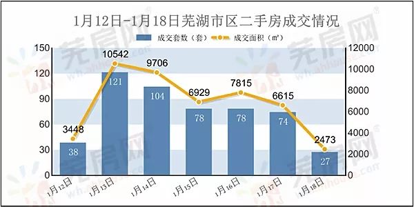 鳳陽(yáng)二手房?jī)r(jià)最新消息,鳳陽(yáng)二手房?jī)r(jià)最新消息，市場(chǎng)走勢(shì)與購(gòu)房指南