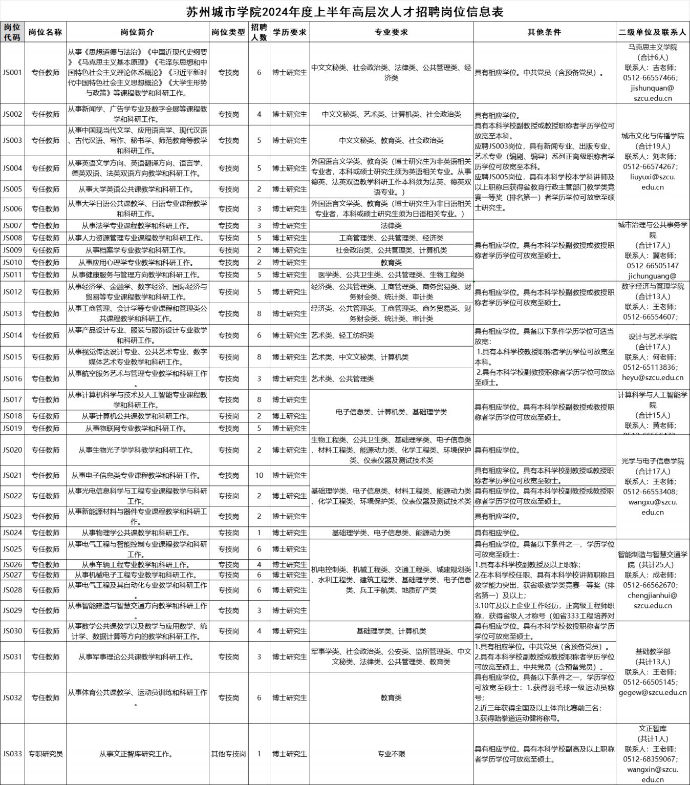 慈溪橫河最新招聘職位,慈溪橫河最新招聘職位概覽