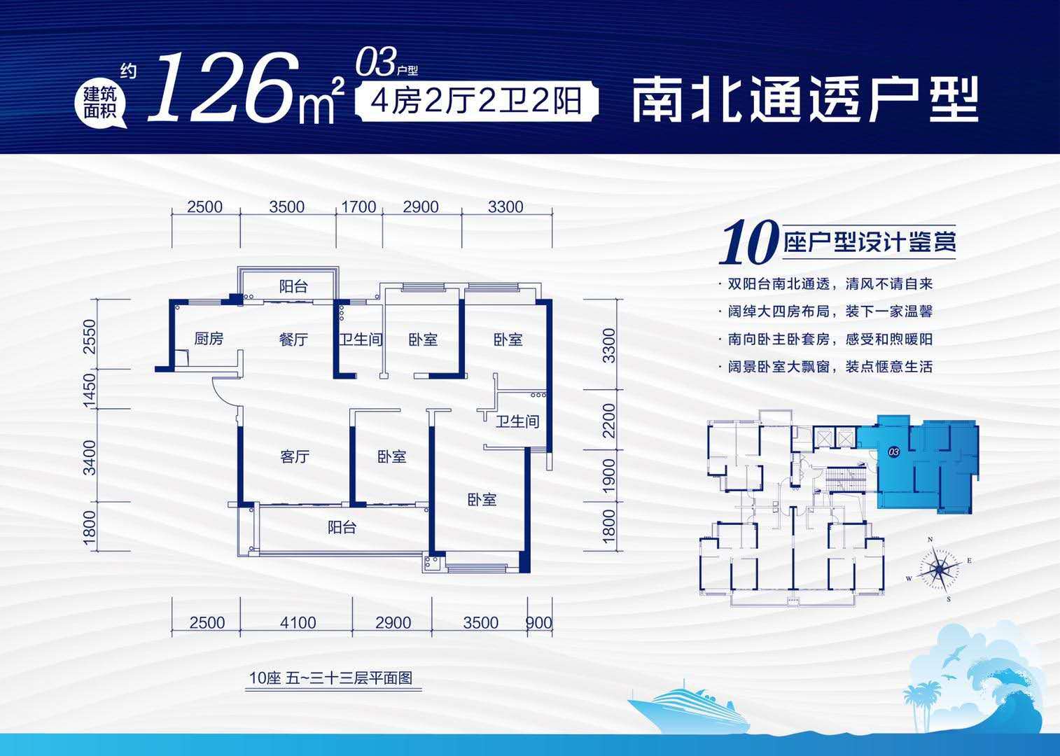 中山錦繡海灣城第七期最新房價,中山錦繡海灣城第七期最新房價動態(tài)分析