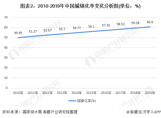 上海最新二手集卡信息,上海最新二手集卡信息，市場現(xiàn)狀與趨勢分析