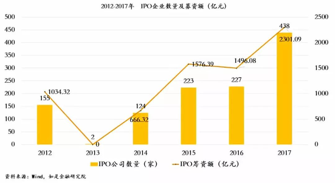 美爾雅改制最新消息,美爾雅改制最新消息，深度探討與前瞻性展望