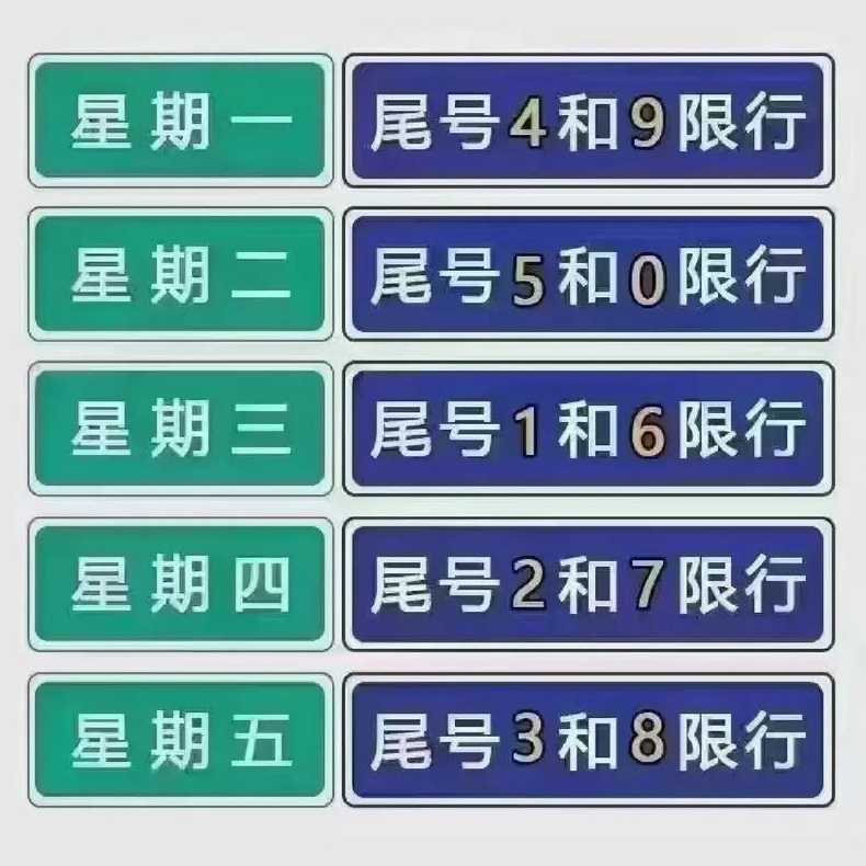 天津限號(hào)2023年3月最新限號(hào),天津限號(hào)政策，2023年3月最新限號(hào)詳解