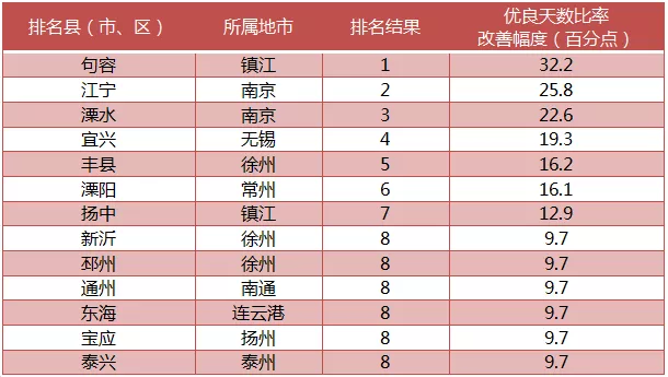 江蘇2024年高考改革最新方案,江蘇2024年高考改革最新方案，邁向全面素質教育的深度探索