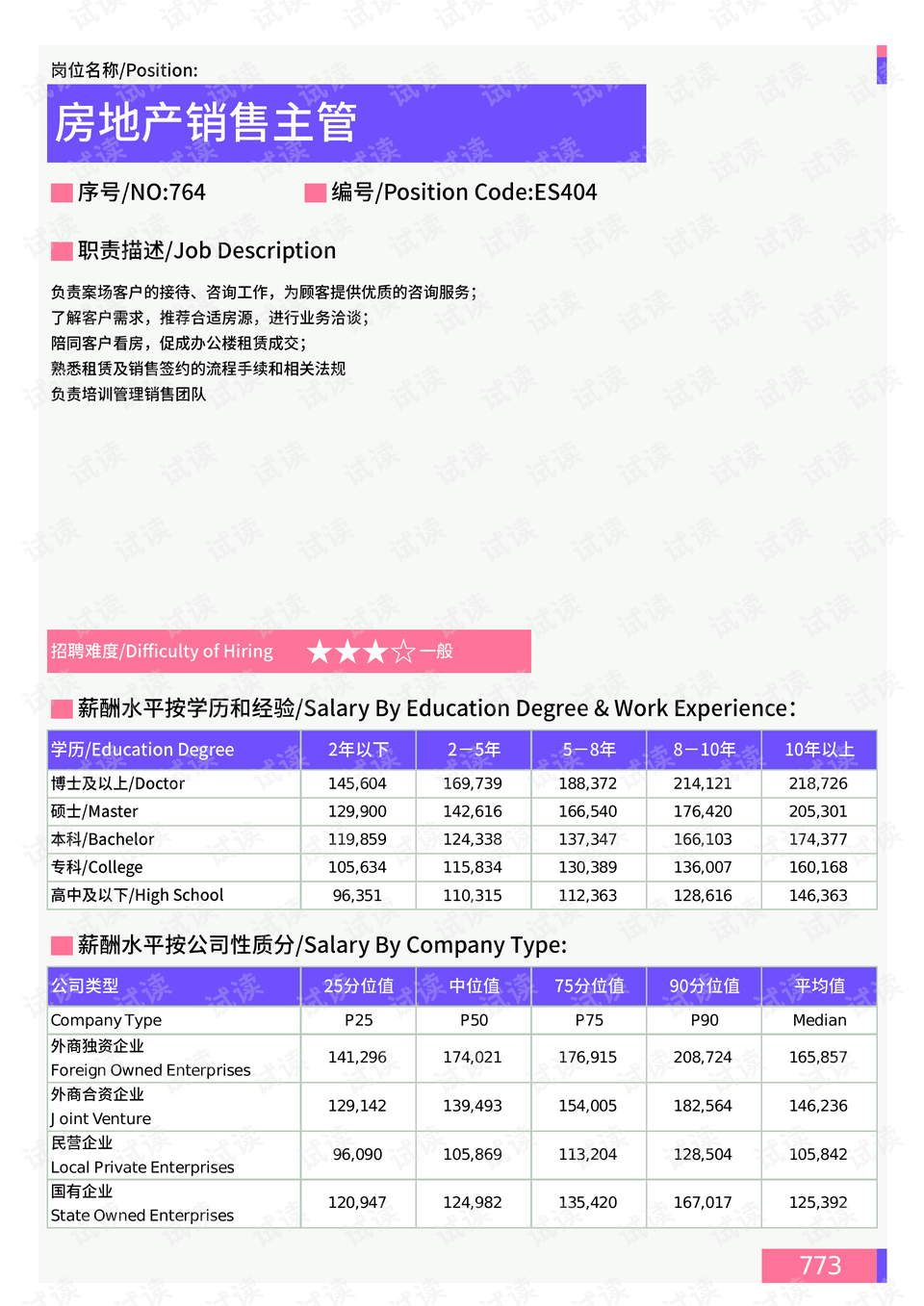 范縣二手房最新出售信息,范縣二手房最新出售信息概覽