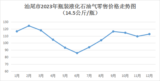 世平百錢(qián)最新市場(chǎng)行情,世平百錢(qián)最新市場(chǎng)行情分析