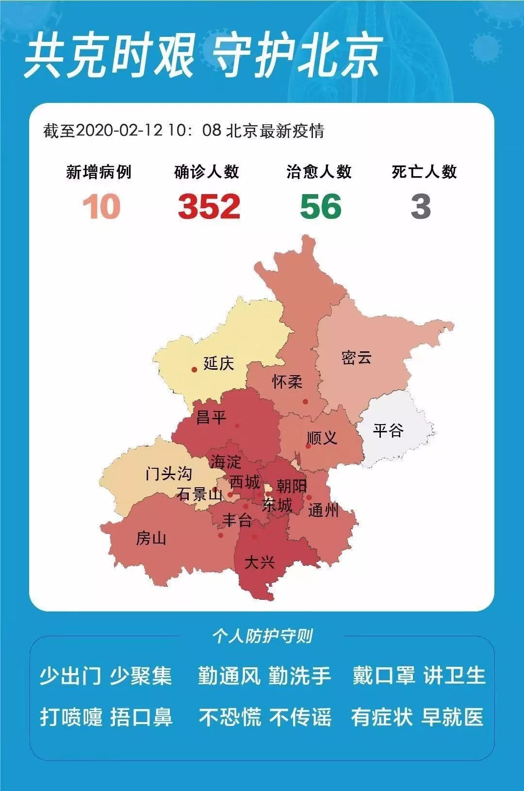 密云h7n9最新消息,密云地區(qū)關于H7N9的最新消息及其影響