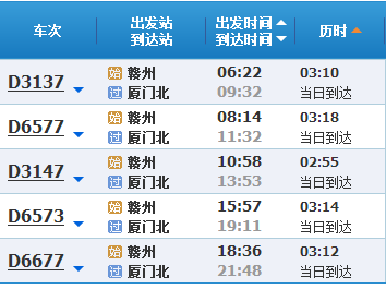 廈門動(dòng)車最新招聘信息,廈門動(dòng)車站最新招聘信息概覽