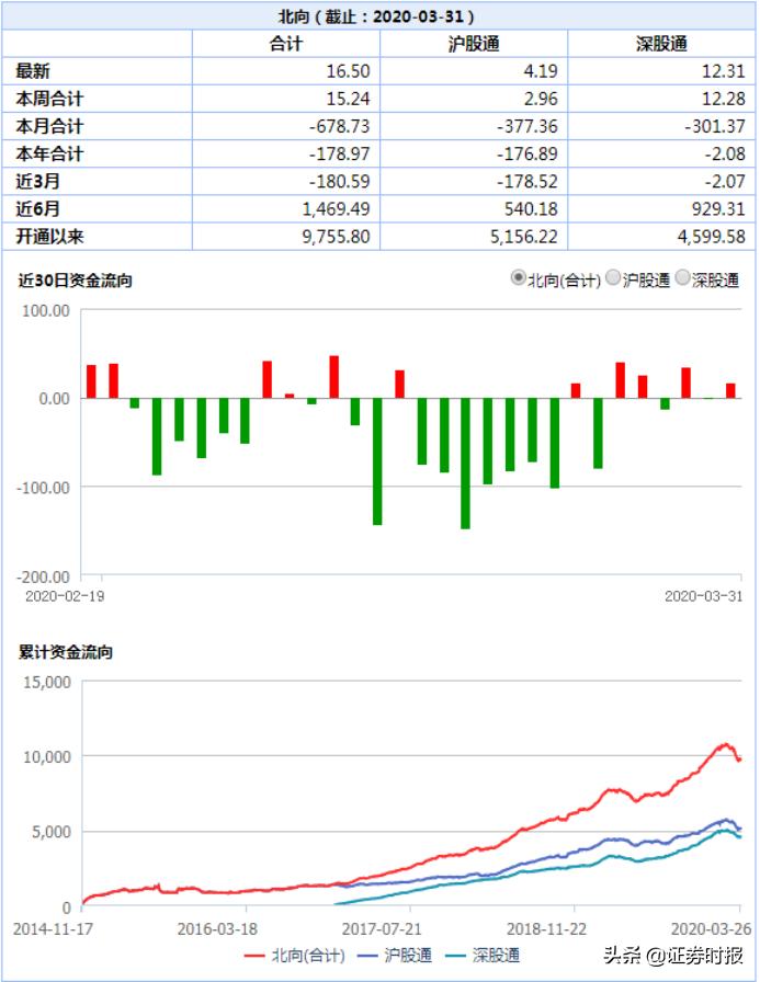 上證50成分股最新名單,上證50成分股最新名單解析