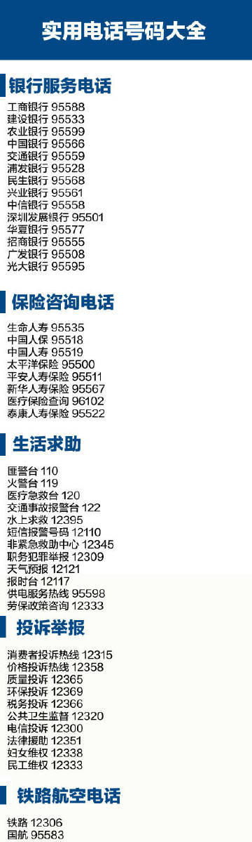 最新手機號碼段大全,最新手機號碼段大全及其應用領域