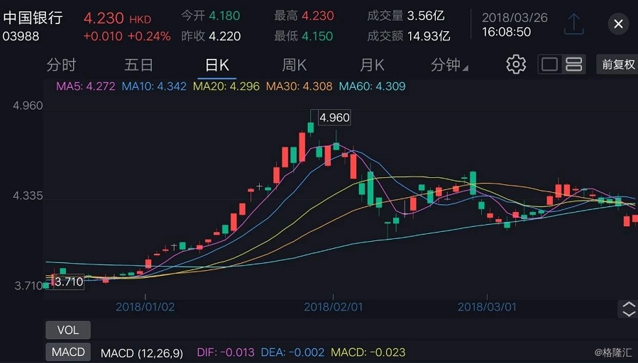 同濟堂股票最新消息,同濟堂股票最新消息全面解析