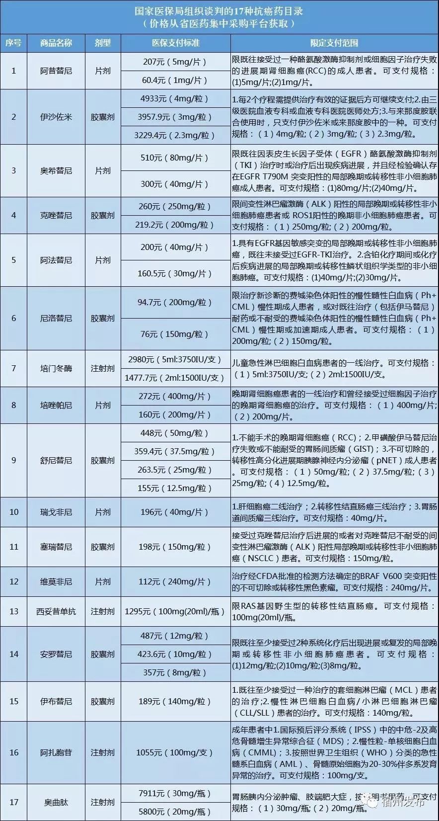 山東省最新定額13年,山東省最新定額（XXXX年）詳解