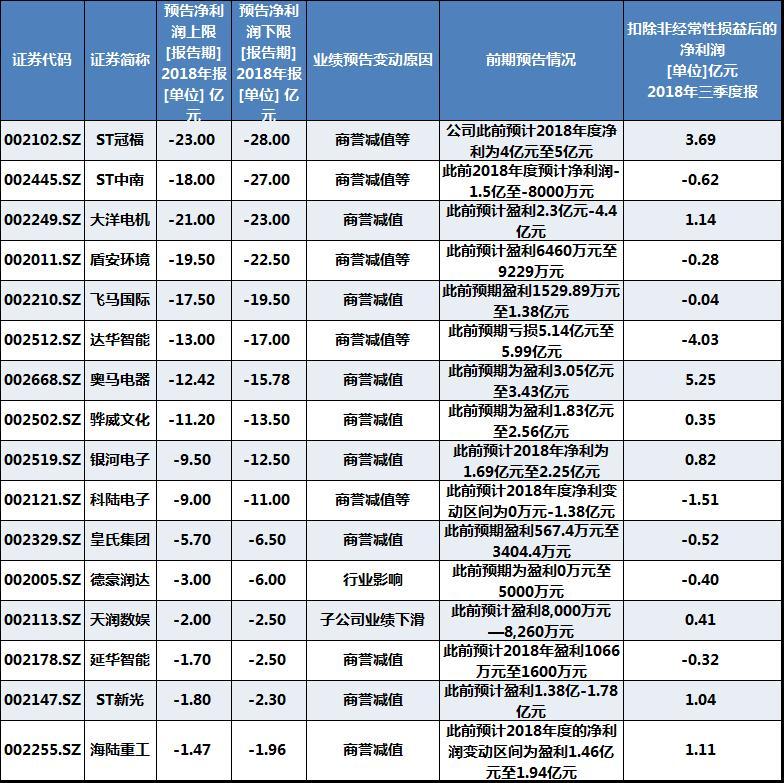 天潤數(shù)娛重組最新進(jìn)展,天潤數(shù)娛重組最新進(jìn)展，邁向數(shù)字化娛樂產(chǎn)業(yè)的新征程