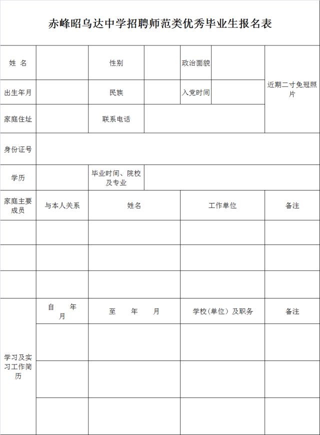 烏蘭浩特招聘網(wǎng)最新招聘,烏蘭浩特招聘網(wǎng)最新招聘動(dòng)態(tài)深度解析