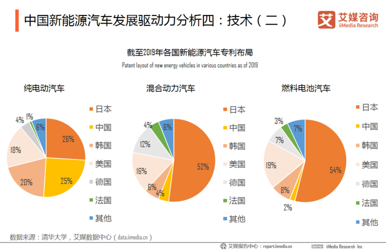 燃?xì)庵鷦?dòng)車換購有最新消息,燃?xì)庵鷦?dòng)車換購最新消息，行業(yè)變革與未來展望