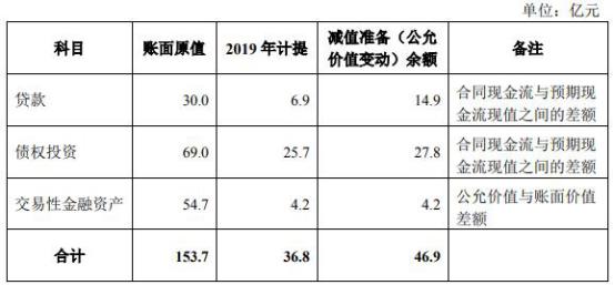 安信信托最新消息今天,安信信托最新消息今天，深度解讀與前景展望