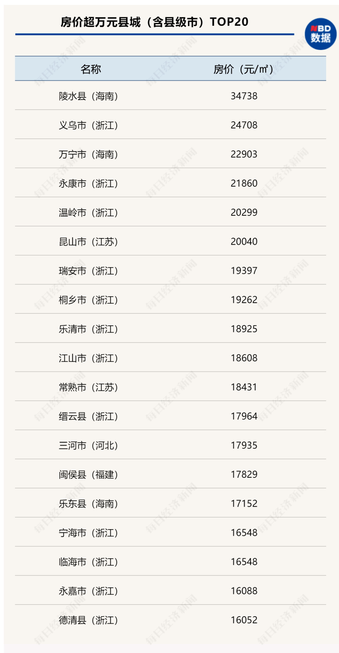 中江縣最新出售二手房,中江縣最新出售二手房，市場概況與購房指南