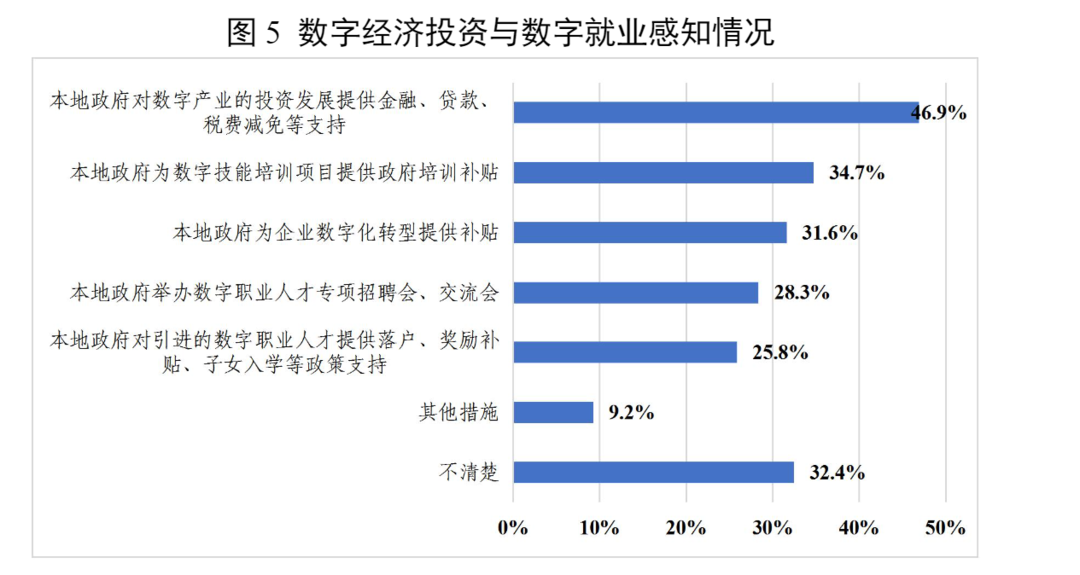 社科院最新網(wǎng)貸評級,社科院最新網(wǎng)貸評級，揭示行業(yè)現(xiàn)狀，展望未來趨勢