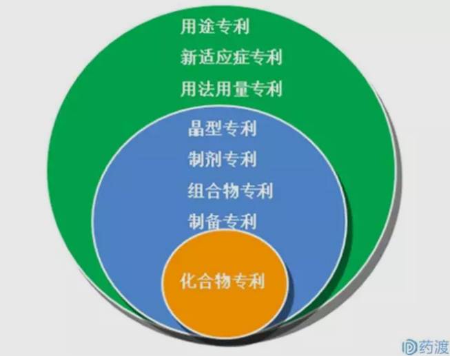 雙鷺來那度胺最新消息,雙鷺?biāo)帢I(yè)來那度胺最新消息，研發(fā)進展、市場前景與行業(yè)洞察