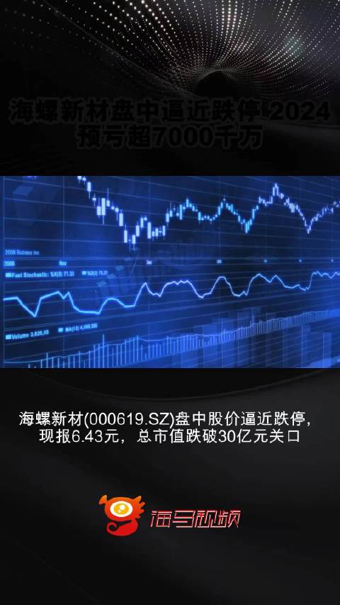 海螺股份股票最新消息,海螺股份股票最新消息全面解析