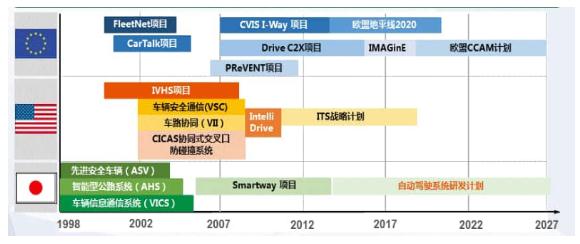 新澳2025年精準資料期期,新澳2025年精準資料期期，未來趨勢的深度解析