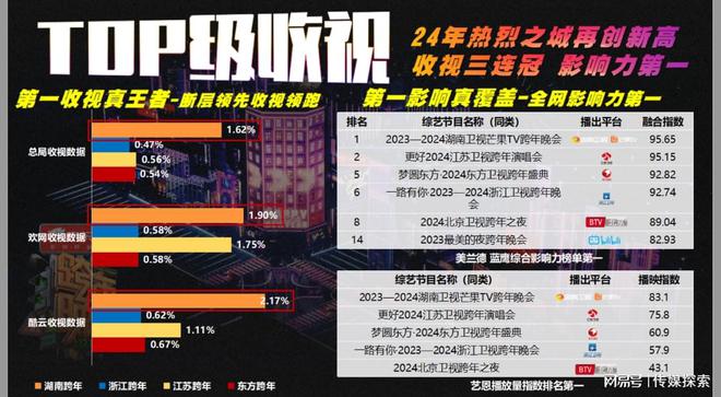 2025澳彩資料免費(fèi)大全, 2025澳彩資料免費(fèi)大全——探索彩票世界的門戶