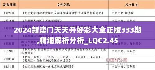 2025年天天開好彩資料,探索未來，2025年天天開好彩的無限可能