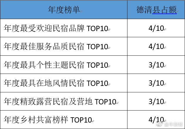 2023澳門碼今晚開獎結果軟件,探索澳門碼，2023年今晚開獎結果軟件展望