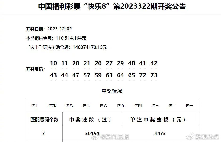 澳門六開獎結(jié)果2025開獎記錄查詢,澳門六開獎結(jié)果及未來展望，2025年開獎記錄查詢與深度解析