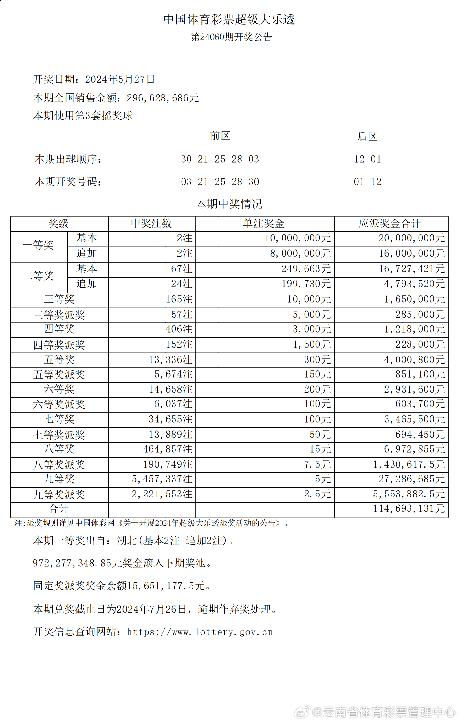 新澳歷史開獎(jiǎng)記錄查詢結(jié)果,新澳歷史開獎(jiǎng)記錄查詢結(jié)果深度解析