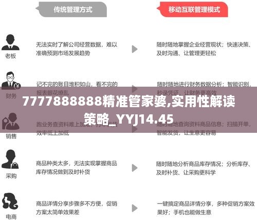 7777788888精準(zhǔn)管家婆更新內(nèi)容,關(guān)于精準(zhǔn)管家婆更新內(nèi)容的研究，以77777與88888為關(guān)鍵詞的探討